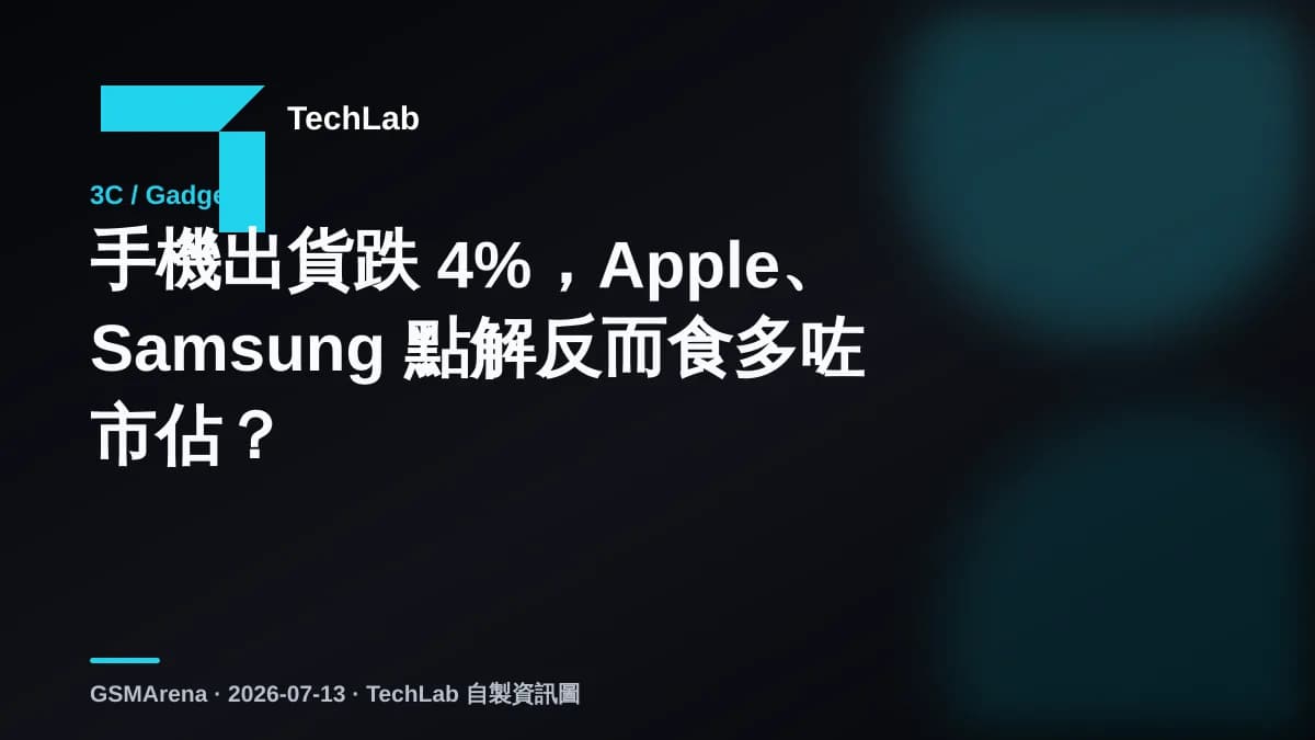 手機出貨跌 4%，Apple、Samsung 點解反而食多咗市佔？