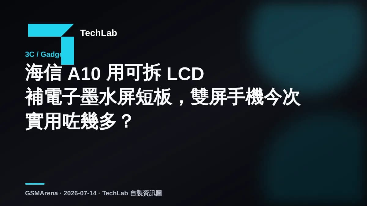 海信 A10 用可拆 LCD 補電子墨水屏短板，雙屏手機今次實用咗幾多？