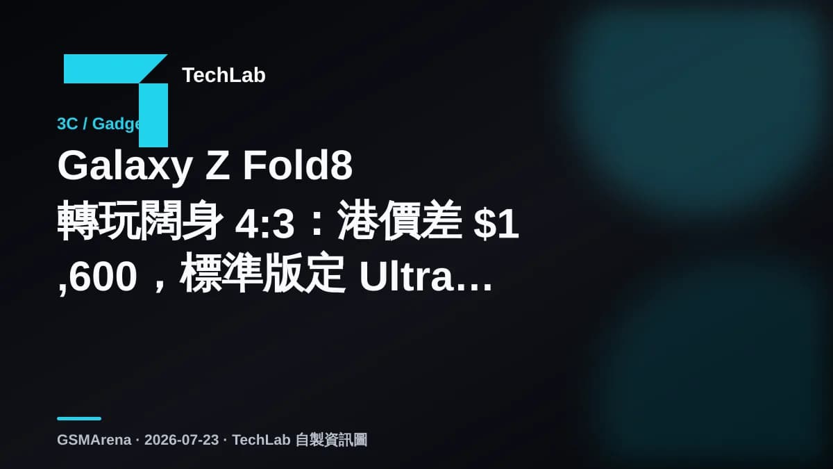 Galaxy Z Fold8 轉玩闊身 4:3：港價差 $1,600，標準版定 Ultra？