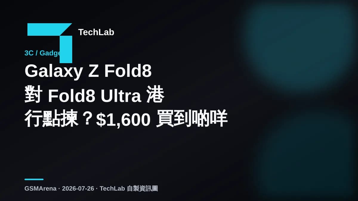 Galaxy Z Fold8 對 Fold8 Ultra 港行點揀？$1,600 買到啲咩