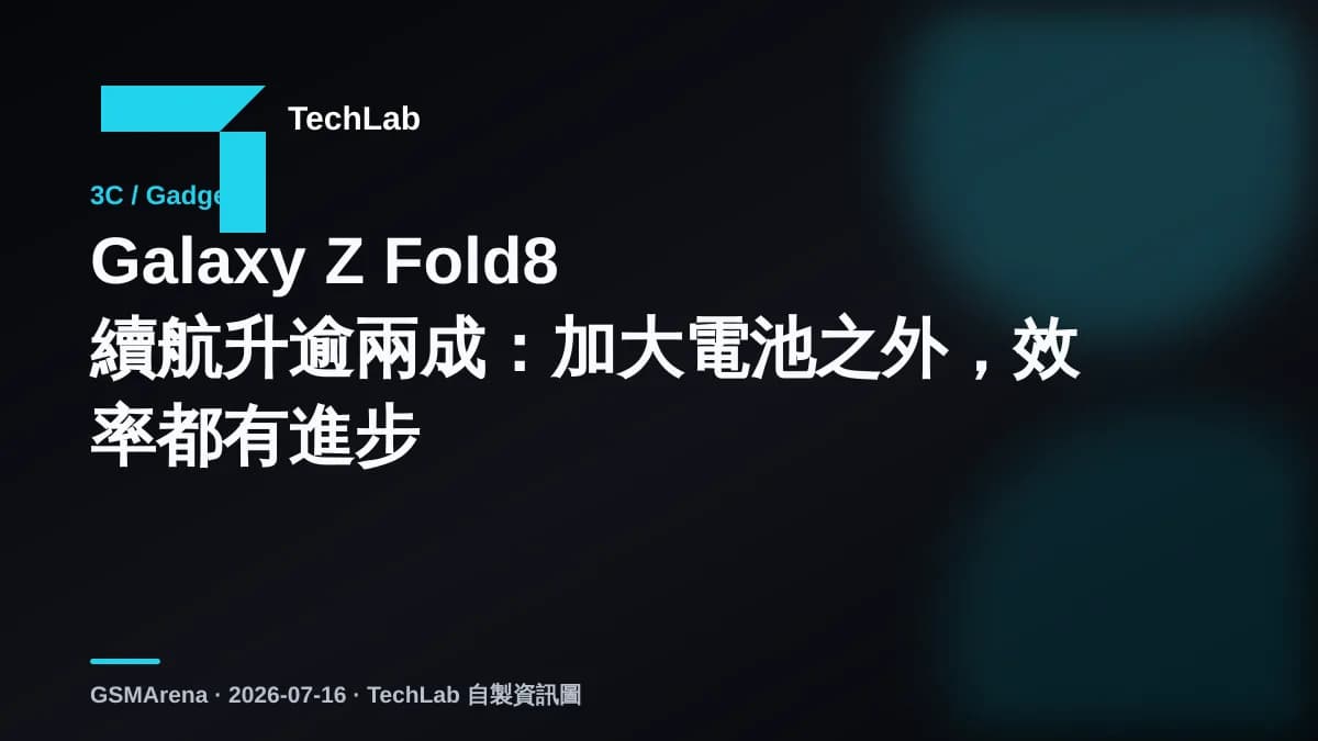 Galaxy Z Fold8 續航升逾兩成：加大電池之外，效率都有進步