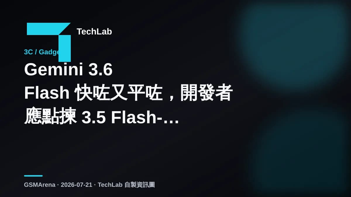 Gemini 3.6 Flash 快咗又平咗，開發者應點揀 3.5 Flash-Lite？
