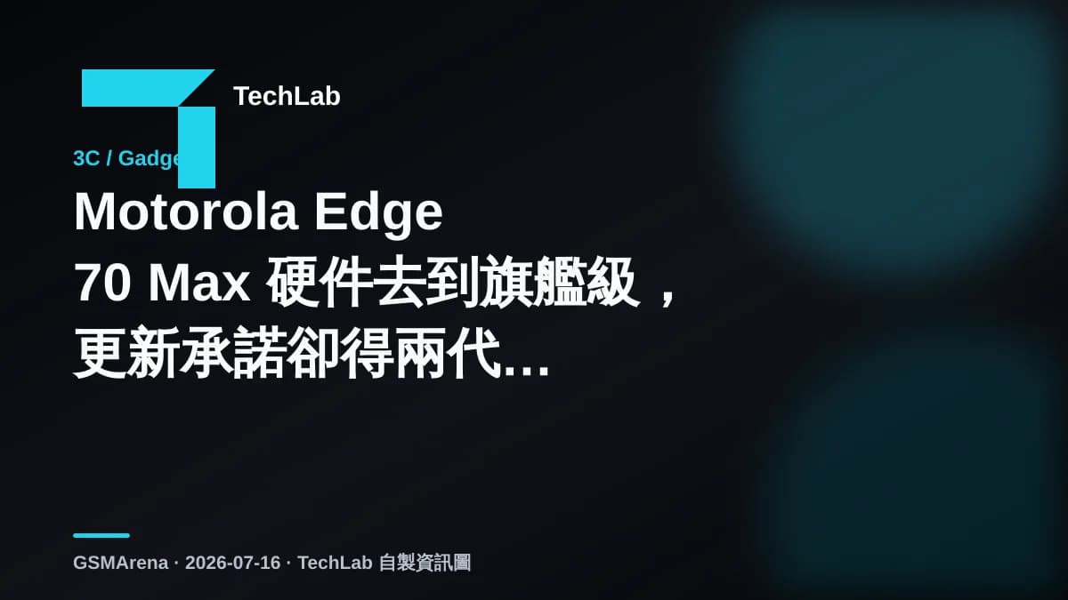 Motorola Edge 70 Max 硬件去到旗艦級，更新承諾卻得兩代 Android