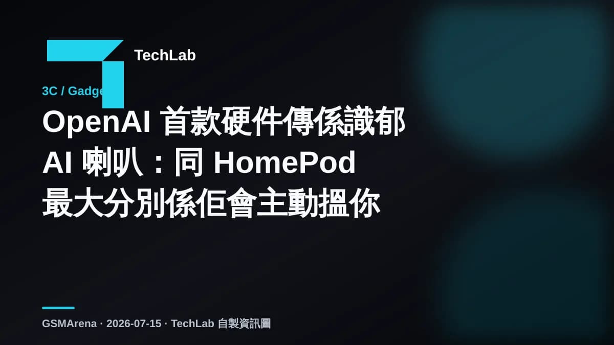 OpenAI 首款硬件傳係識郁 AI 喇叭：同 HomePod 最大分別係佢會主動搵你