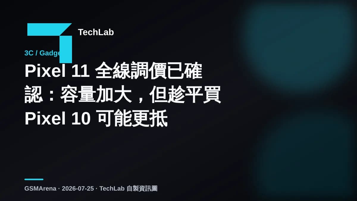 Pixel 11 全線調價已確認：容量加大，但趁平買 Pixel 10 可能更抵