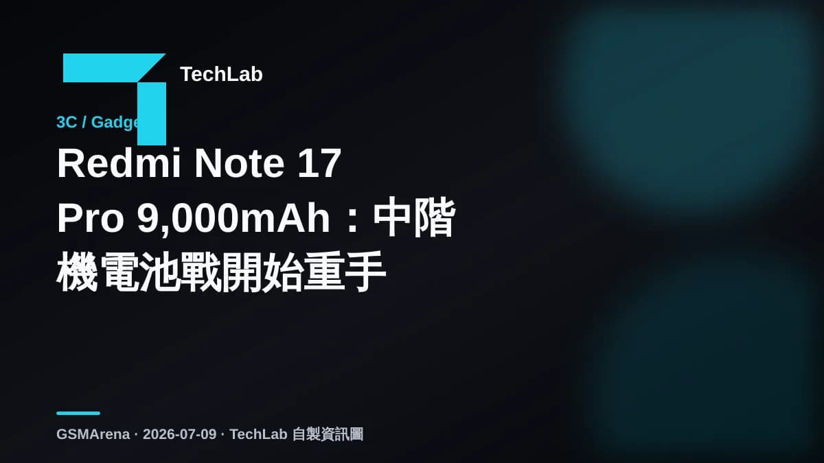 Redmi Note 17 Pro 9,000mAh：中階機電池戰開始重手