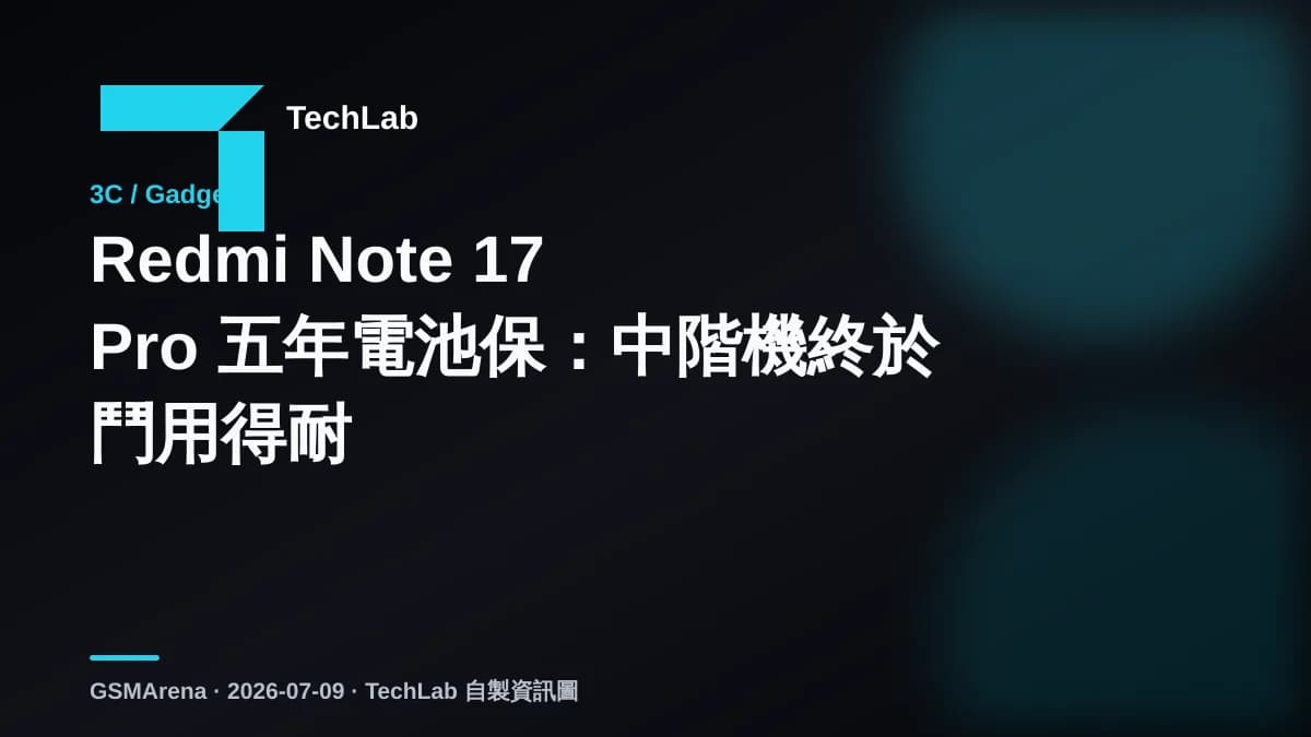Redmi Note 17 Pro 五年電池保：中階機終於鬥用得耐