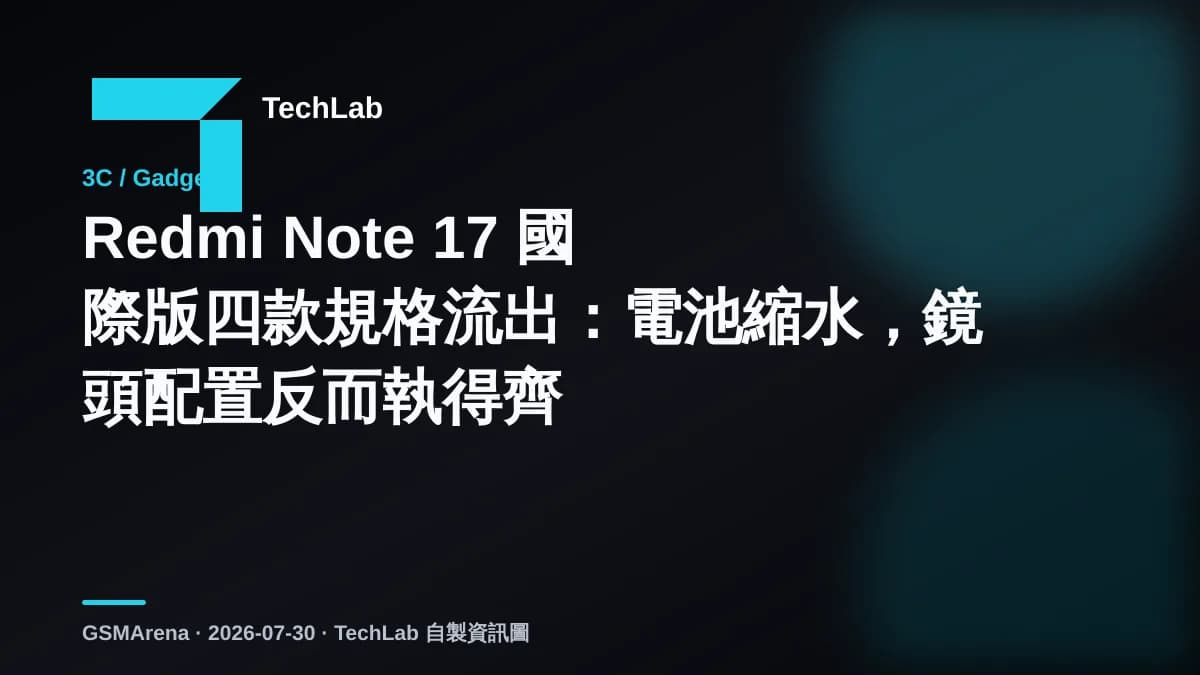 Redmi Note 17 國際版四款規格流出：電池縮水，鏡頭配置反而執得齊