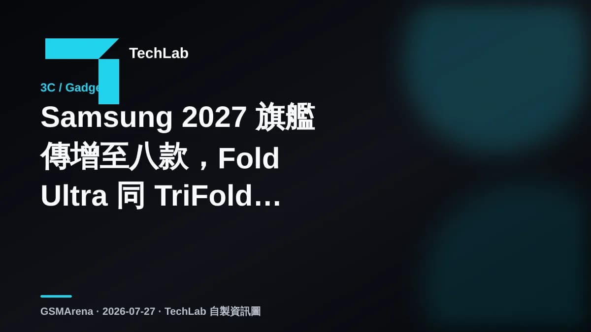Samsung 2027 旗艦傳增至八款，Fold Ultra 同 TriFold 2 點樣分工？