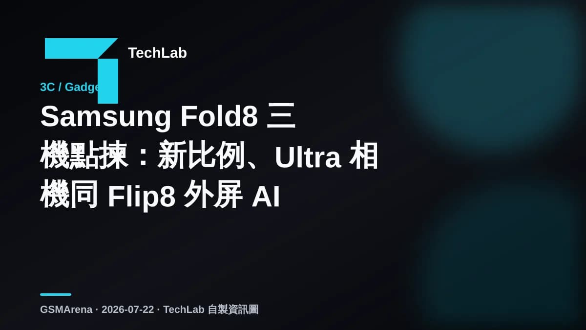 Samsung Fold8 三機點揀：新比例、Ultra 相機同 Flip8 外屏 AI