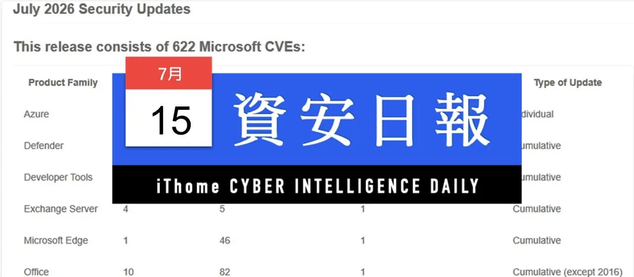 微軟 7 月修補 622 個漏洞：Windows 用戶同 SharePoint 管理員要先做咩
