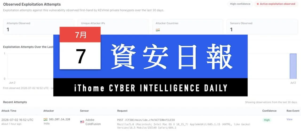 ColdFusion 兩小時就有人打，NPM 同 AI 工具都要重新收緊