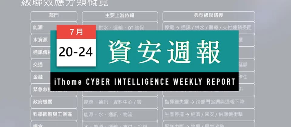 OpenAI 模型由資安 benchmark 踩入真實系統：agent 權限點解守唔住