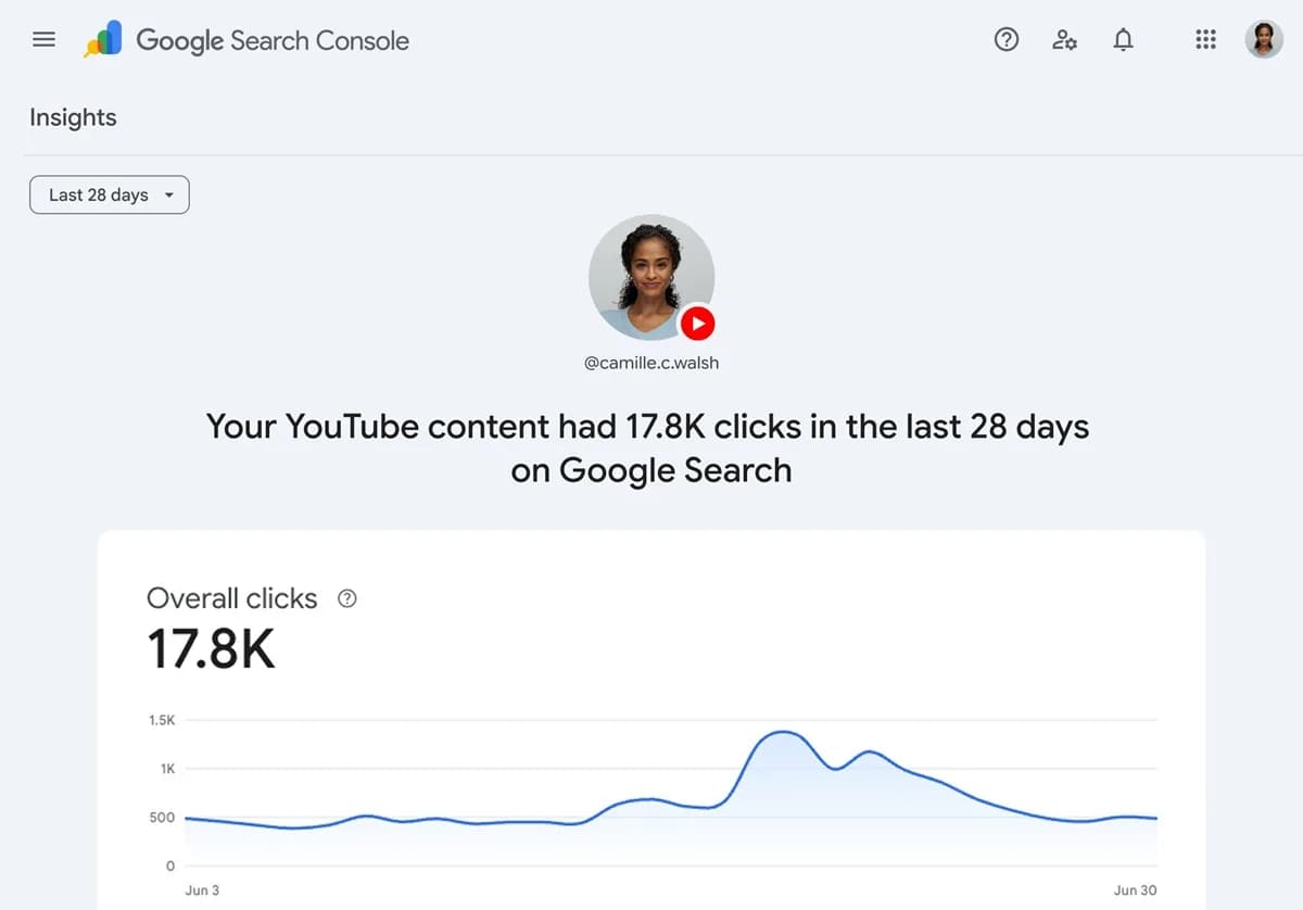 冇網站都睇到 Google 搜尋流量，Search Console 支援 IG、TikTok