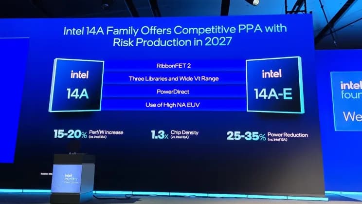 Intel 14A2 傳玩雙面供電：AI 晶片追效能，製造難度又高一截