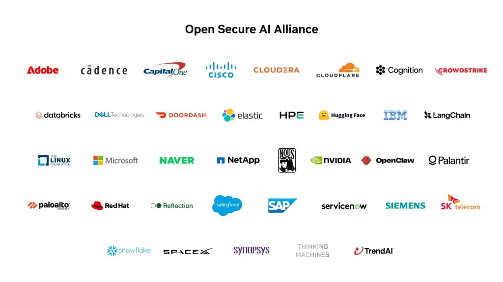Open Secure AI Alliance 登場：企業用 AI agent，權限同憑證要點守