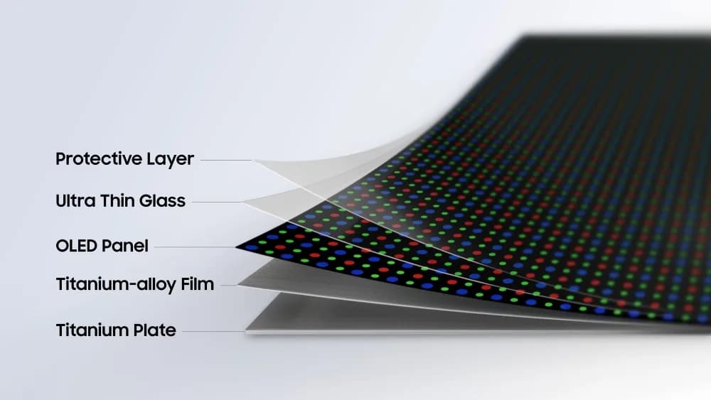 Samsung Flex Titanium 攻摺痕同厚度，摺疊 iPhone 會唔會受惠仍有問號