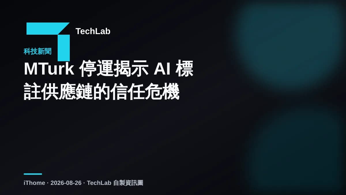 MTurk 停運揭示 AI 標註供應鏈的信任危機