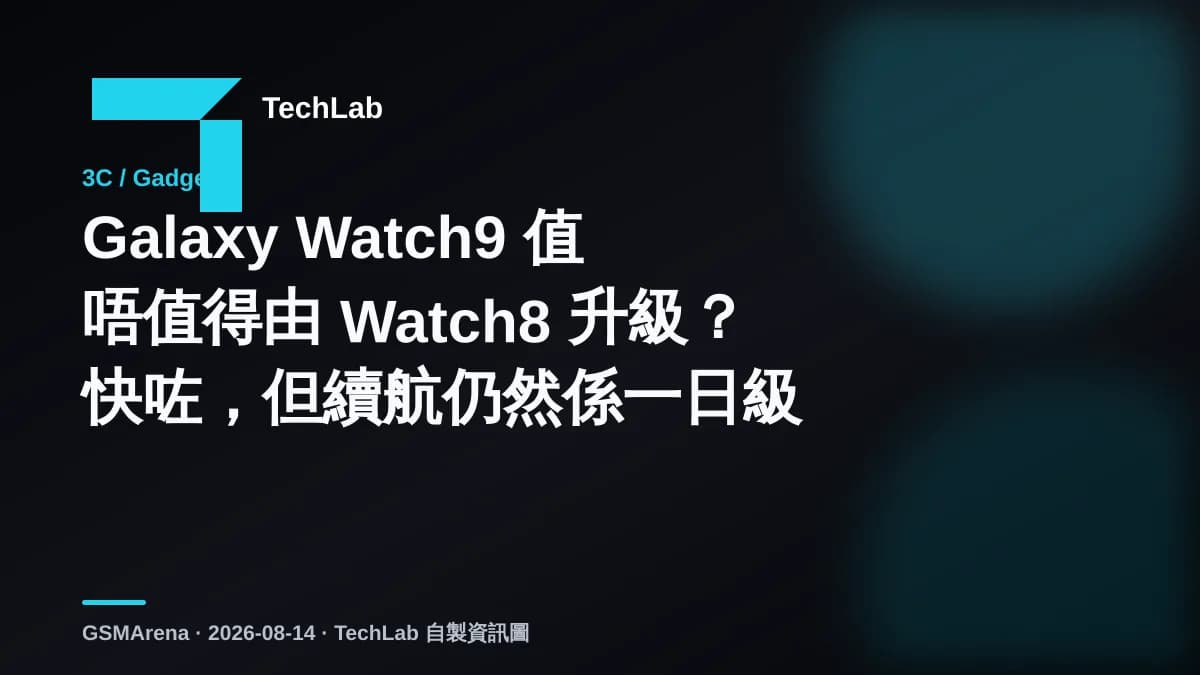 Galaxy Watch9 值唔值得由 Watch8 升級？快咗，但續航仍然係一日級
