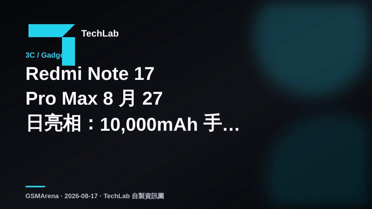 Redmi Note 17 Pro Max 8 月 27 日亮相：10,000mAh 手機用起上嚟有咩代價