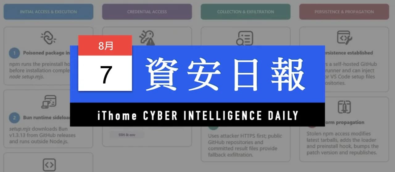 ChainDrop 蠕蟲踩入 npm 供應鏈：刪走 keyv 未代表清得乾淨