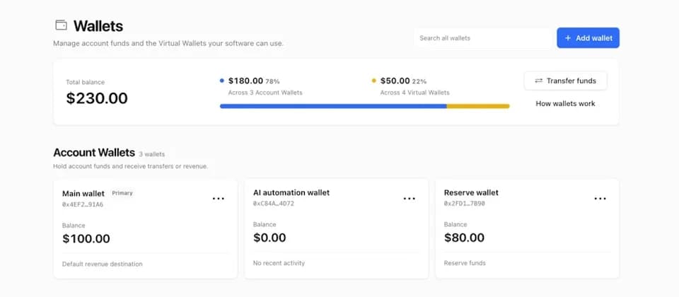 Cloudflare Wallets 只開放留名，AI agent 自己找數點樣防亂使錢