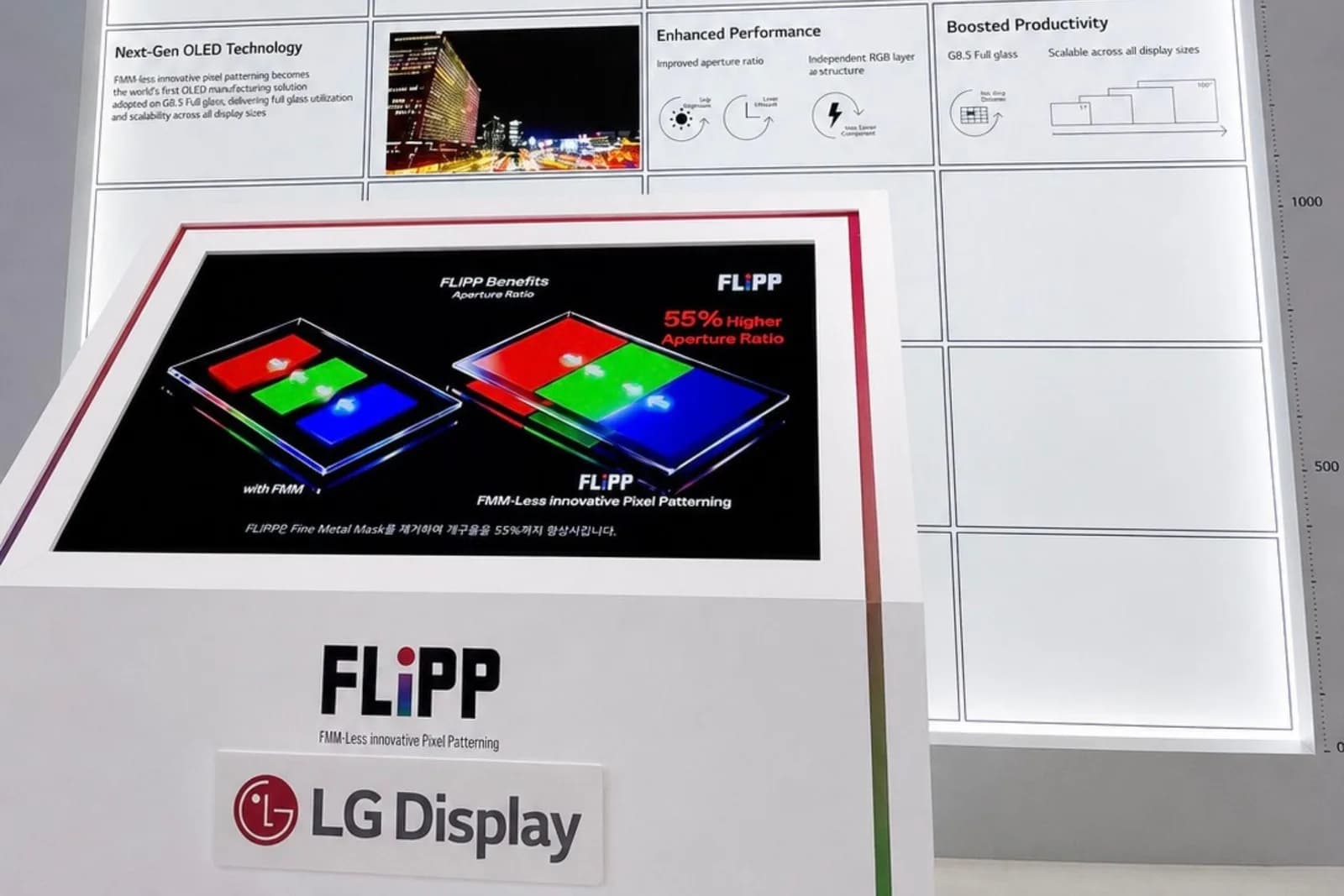 LG FLiPP 拆走金屬遮罩：OLED 亮度同壽命有得升，燒印成效待驗證