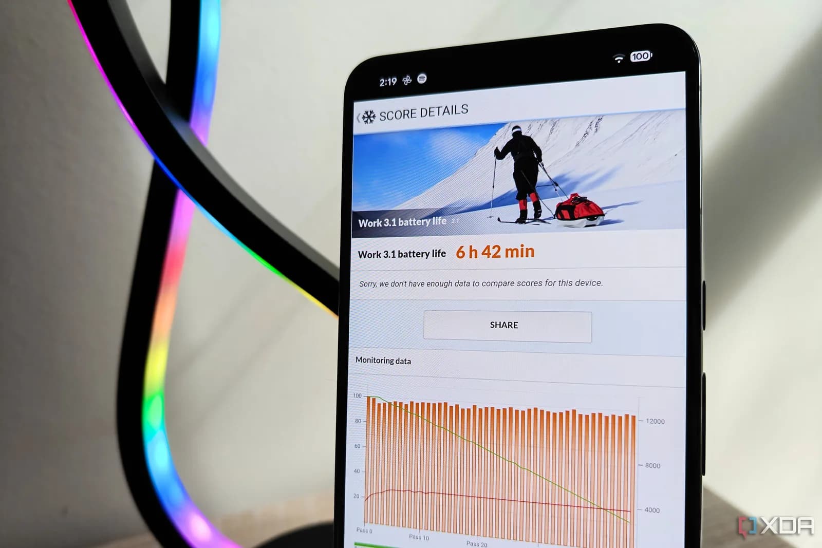 Pixel 慳電設定邊項最有效？XDA 實測關 120Hz 幫得最多