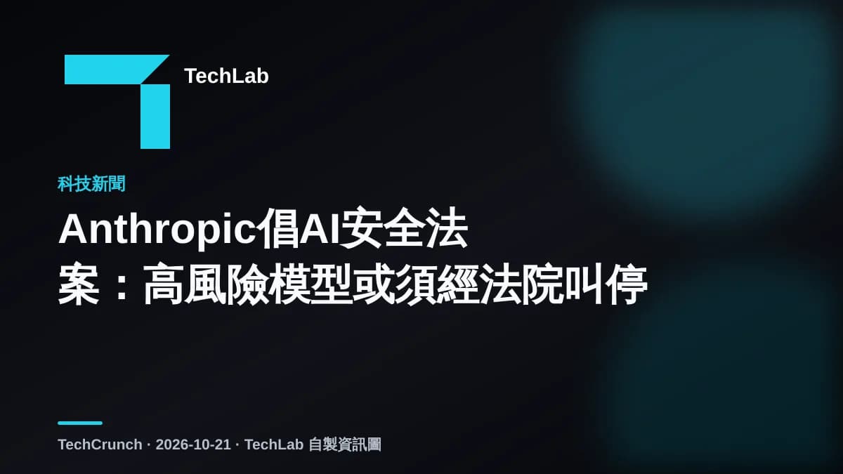 Anthropic倡AI安全法案：高風險模型或須經法院叫停