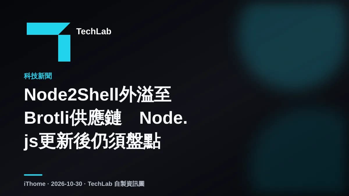 Node2Shell外溢至Brotli供應鏈　Node.js更新後仍須盤點