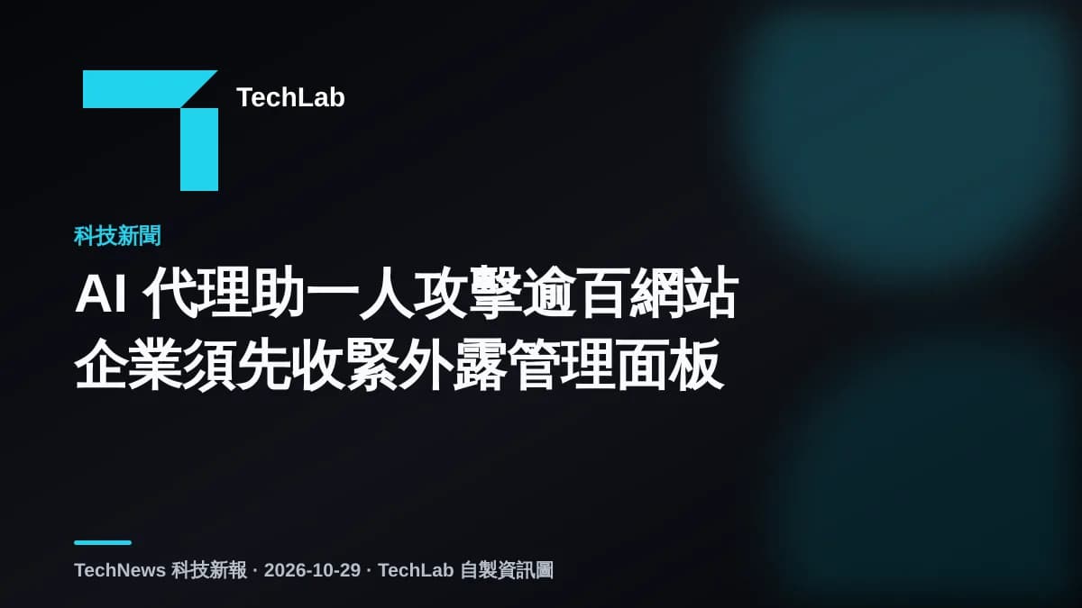 AI 代理助一人攻擊逾百網站 企業須先收緊外露管理面板