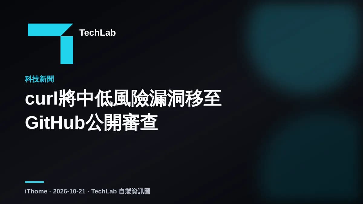 curl將中低風險漏洞移至GitHub公開審查