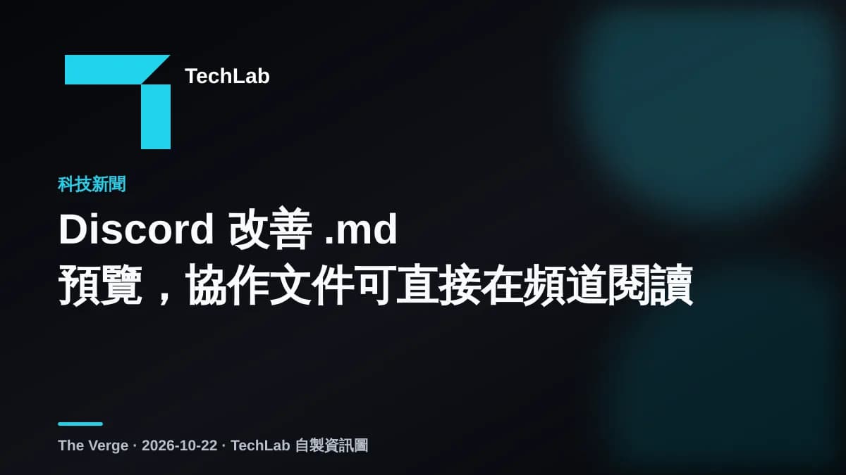 Discord 改善 .md 預覽，協作文件可直接在頻道閱讀