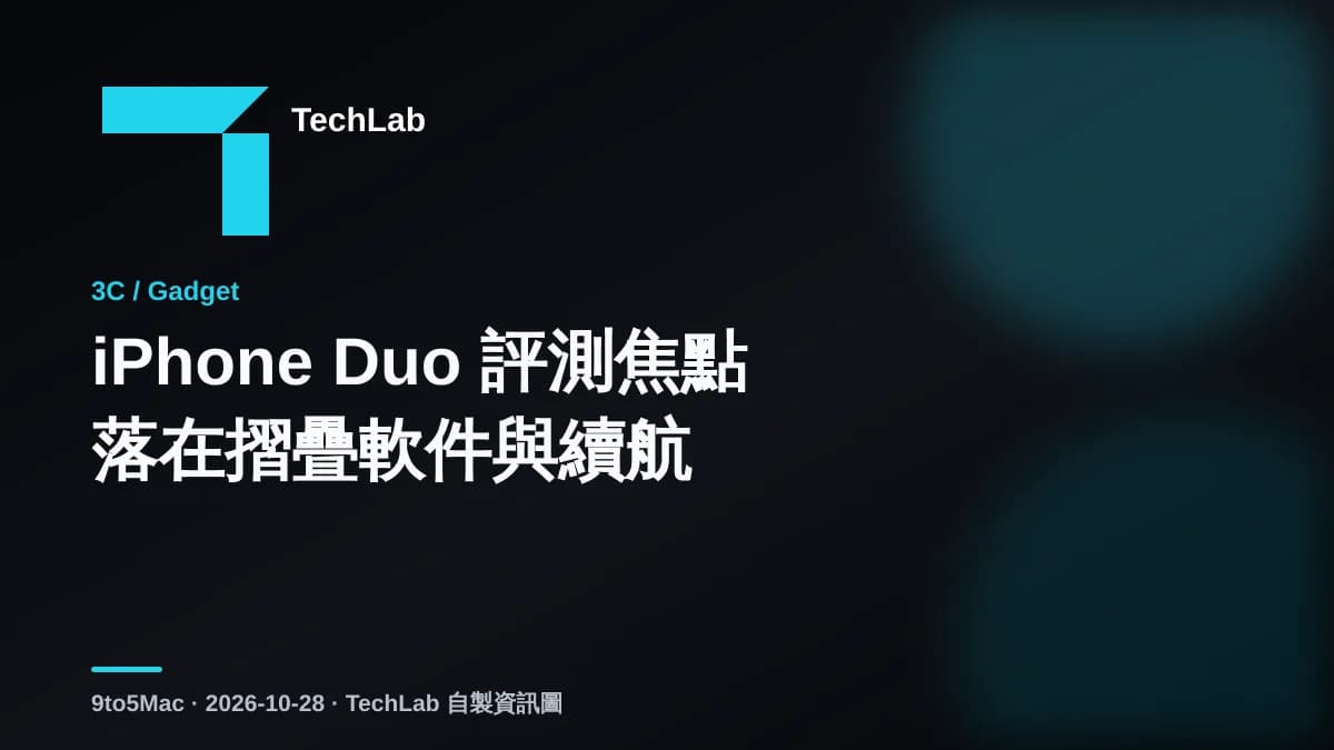 iPhone Duo 評測焦點落在摺疊軟件與續航