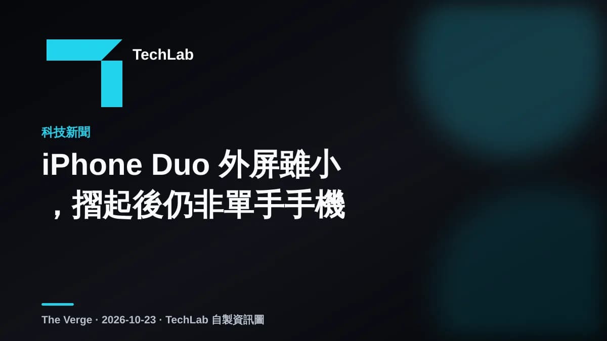 iPhone Duo 外屏雖小，摺起後仍非單手手機