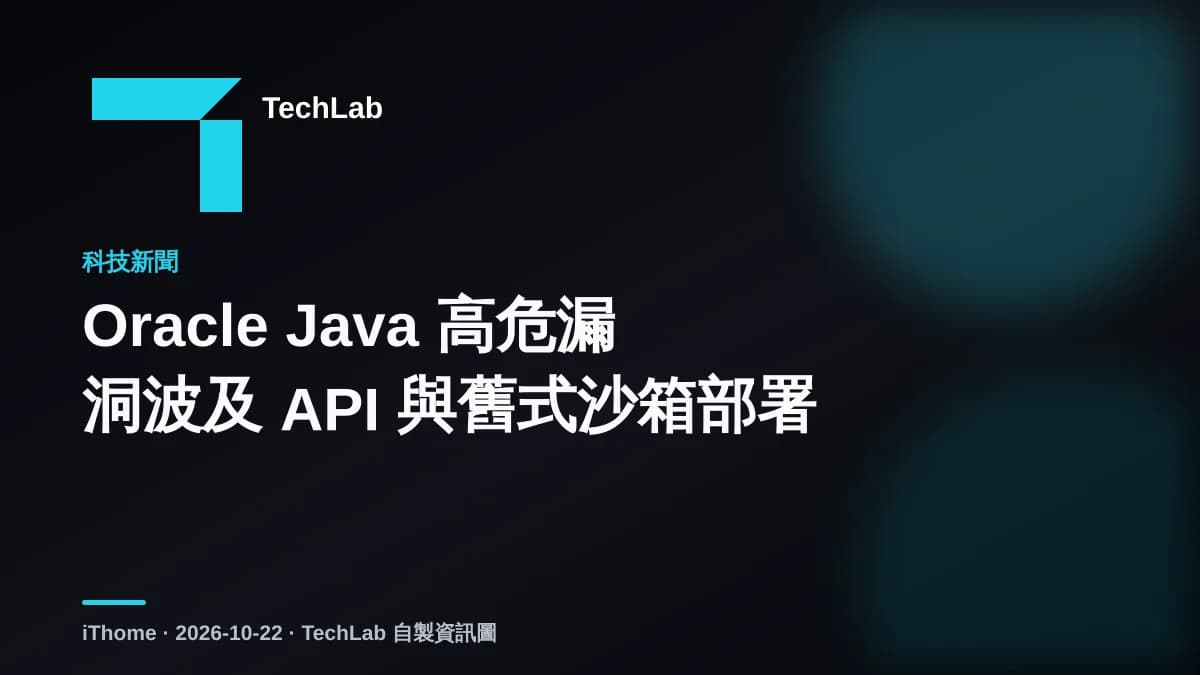 Oracle Java 高危漏洞波及 API 與舊式沙箱部署