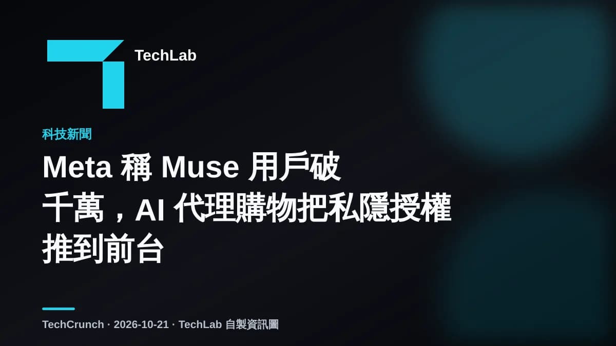 Meta 稱 Muse 用戶破千萬，AI 代理購物把私隱授權推到前台