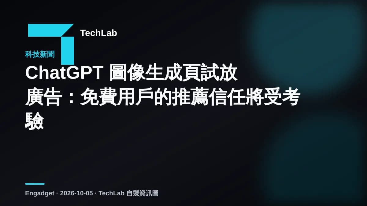 ChatGPT 圖像生成頁試放廣告：免費用戶的推薦信任將受考驗
