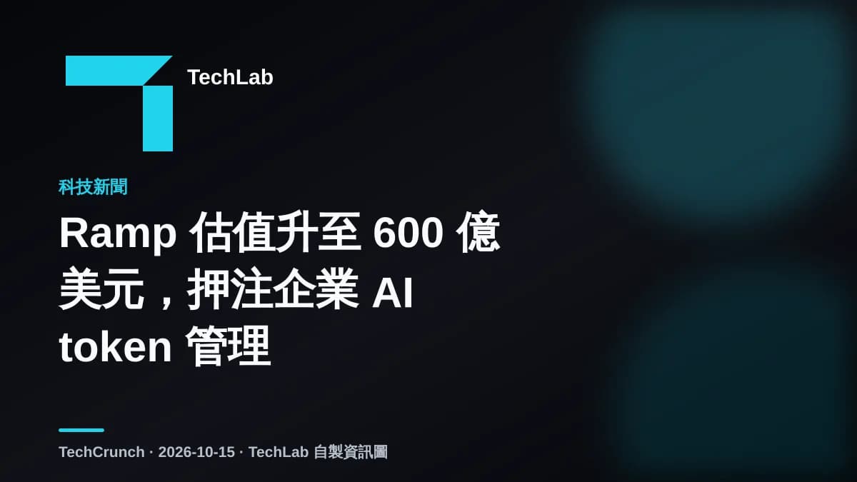 Ramp 估值升至 600 億美元，押注企業 AI token 管理