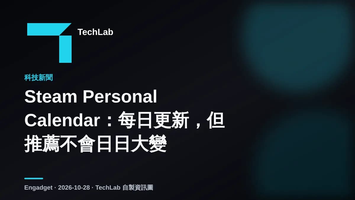 Steam Personal Calendar：每日更新，但推薦不會日日大變