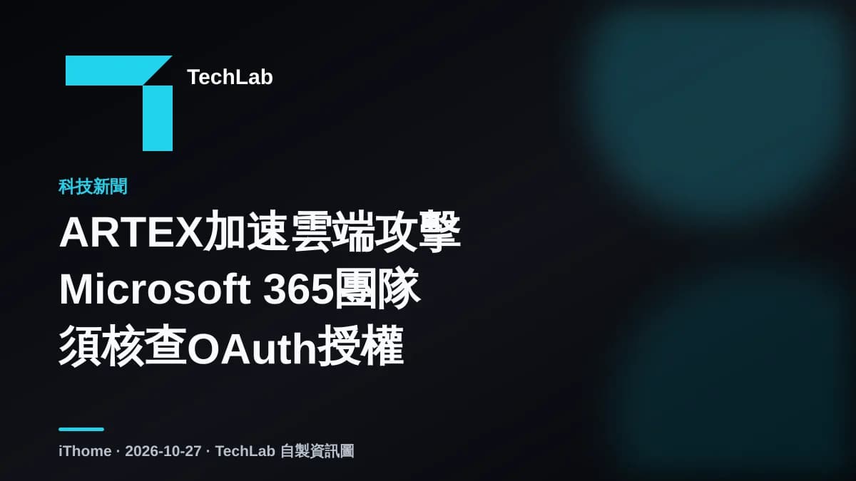 ARTEX加速雲端攻擊　Microsoft 365團隊須核查OAuth授權