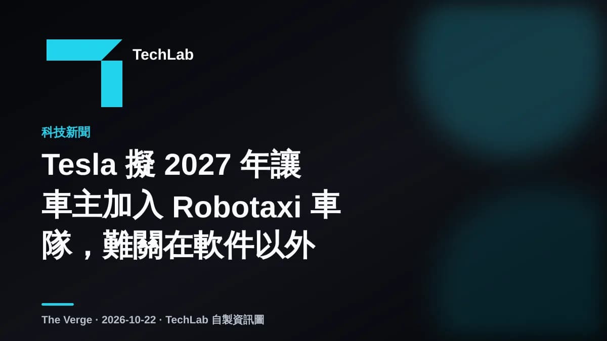 Tesla 擬 2027 年讓車主加入 Robotaxi 車隊，難關在軟件以外