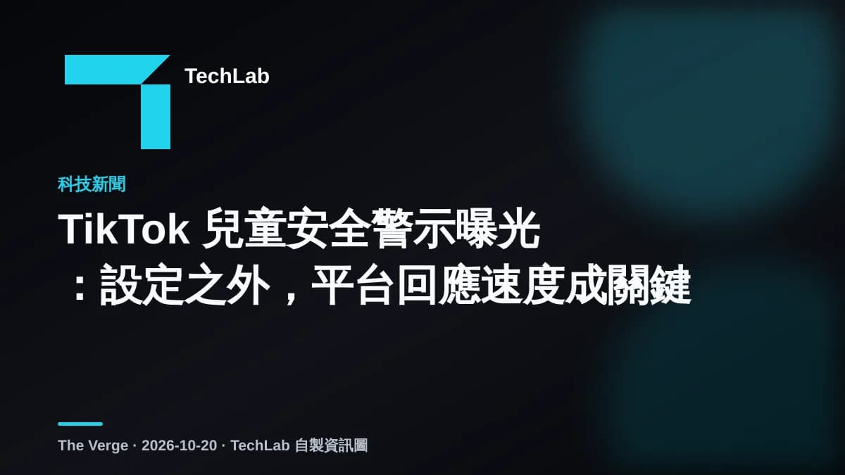TikTok 兒童安全警示曝光：設定之外，平台回應速度成關鍵
