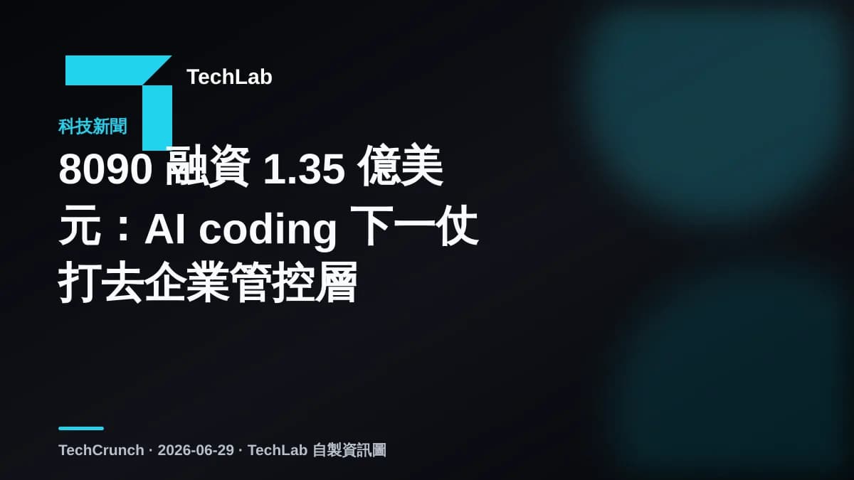 8090 融資 1.35 億美元,主攻企業 AI coding 管控
