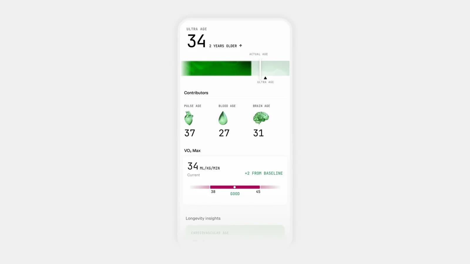 Ultrahuman App 大執位:健康分析搬落手機,Ring AIR 冇網絡都有建議
