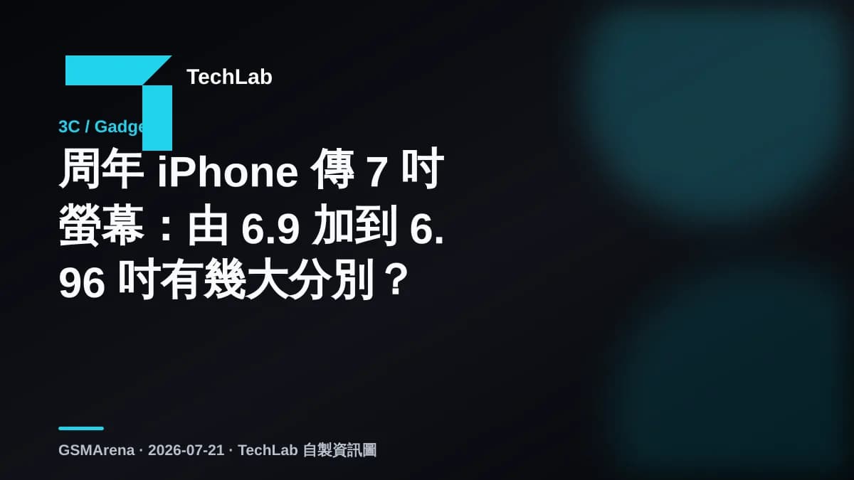 周年 iPhone 傳 7 吋螢幕:由 6.9 加到 6.96 吋有幾大分別?