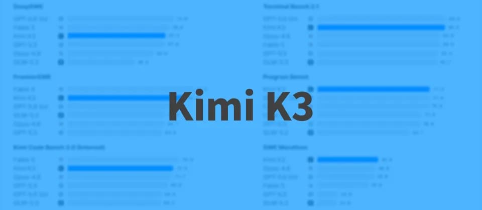 Kimi K3 用 2.8T MoE 追 Claude、GPT:coding 強,自己部署仲要等
