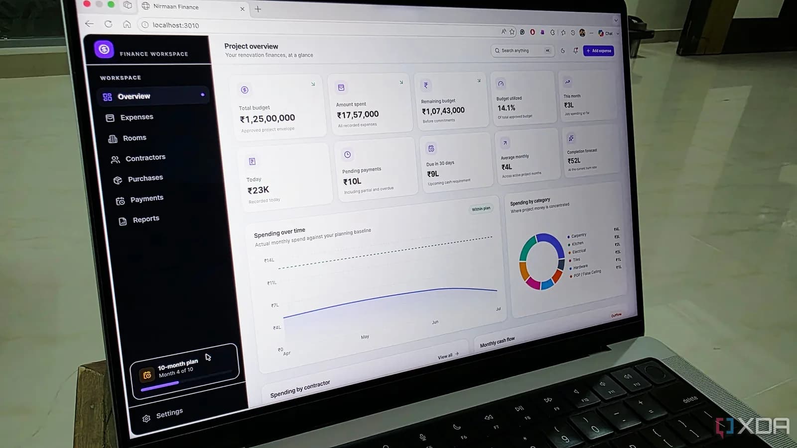 同一個裝修財務 dashboard,Codex、Claude Code、Copilot 點揀先實際