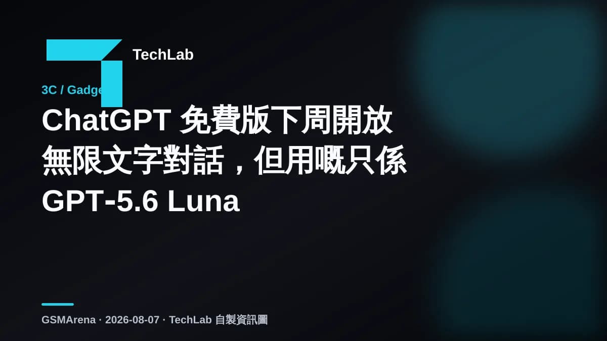ChatGPT 免費版下周開放無限文字對話,但用嘅只係 GPT‑5.6 Luna