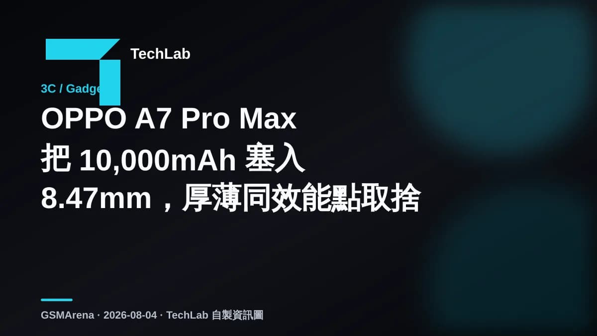 OPPO A7 Pro Max 10,000mAh 電池塞入 8.47mm 機身,厚薄同效能點取捨